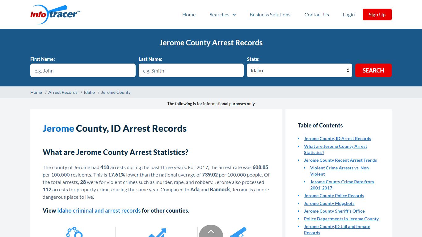 Jerome County, ID Arrests, Mugshots & Jail Records - InfoTracer